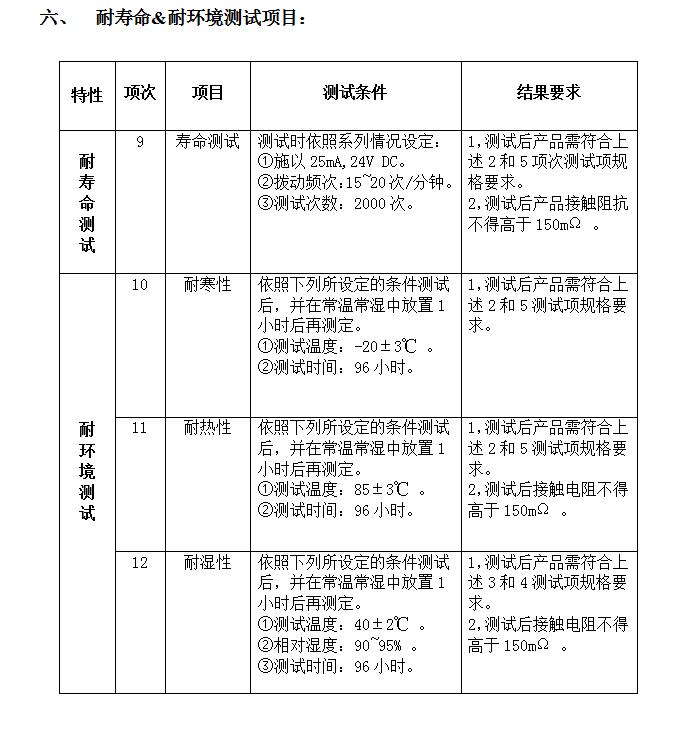 撥碼開關(guān)廠家