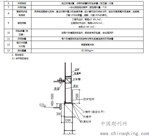 打印預覽
